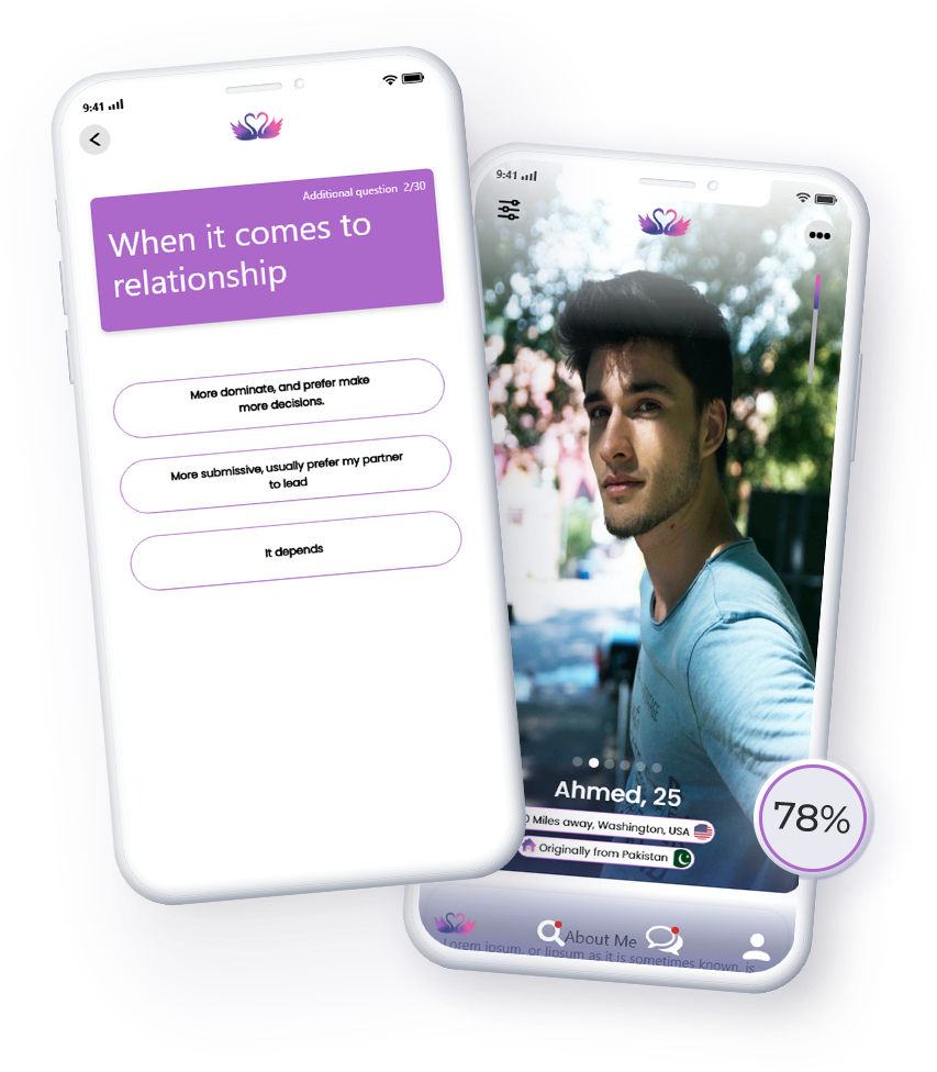 Find your partner on Muslim marriage finder based on personality.