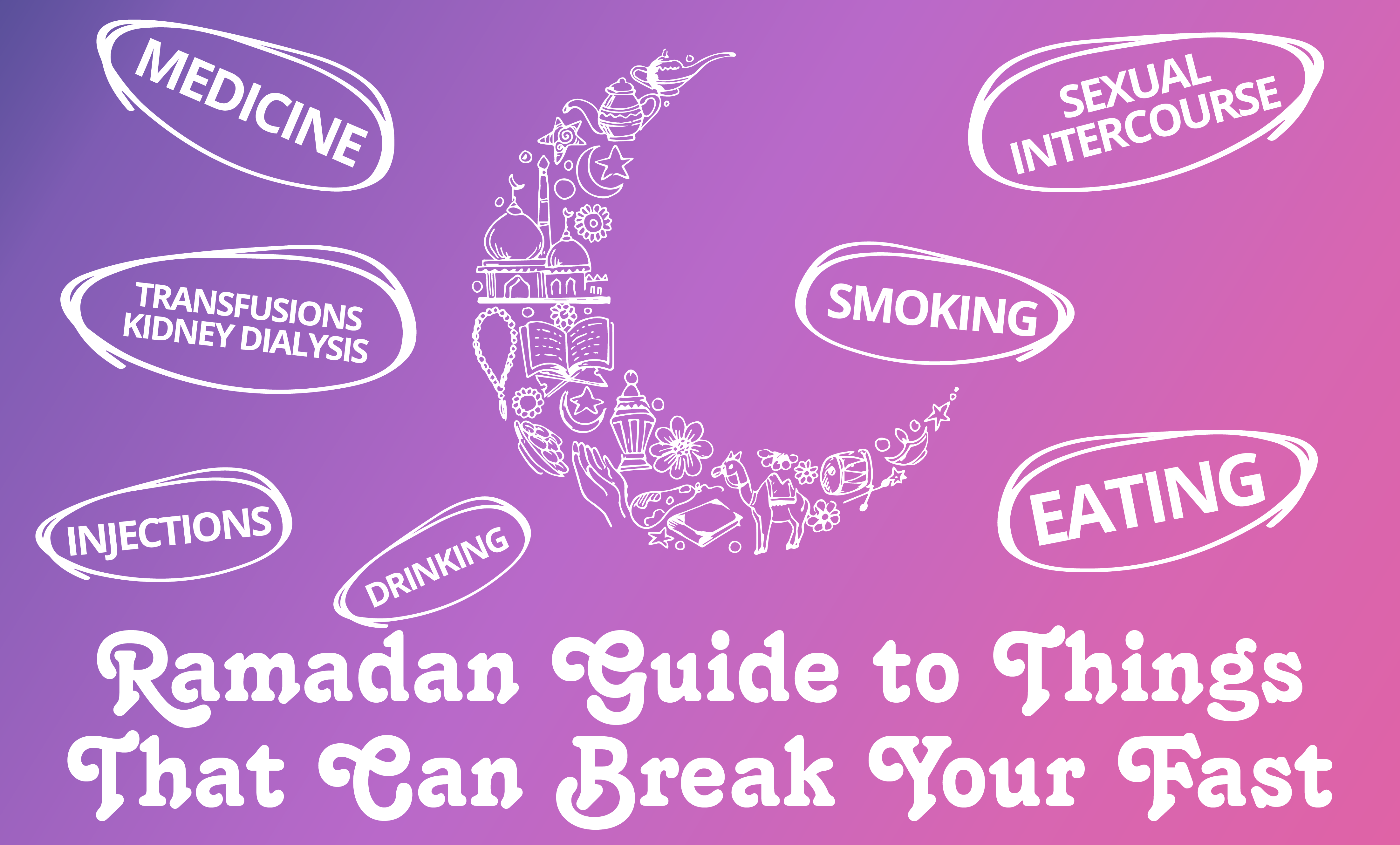 Ramadan Guide to Things That Can Break Your Fast